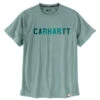 'Carhartt' Men's Force® Relaxed Fit Midweight Block Logo T-Shirt - Blue Surf -Outdoor Clothing Store 105203 HA4 MS23 e 1024x1024@2x